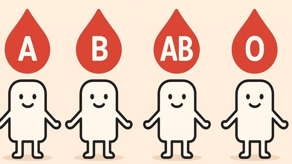 Các tập hồ sơ loại máu hỗn loạn